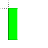 I cursor