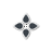 Move cursor