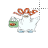 Normal select cursor