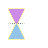 Busy cursor