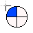 Normal select cursor