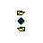 Vertical resize cursor