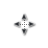 Move cursor